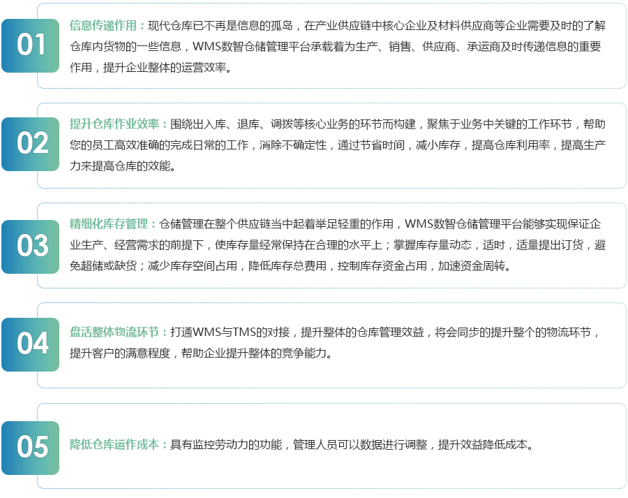 WMS數(shù)智倉儲_r4_c2